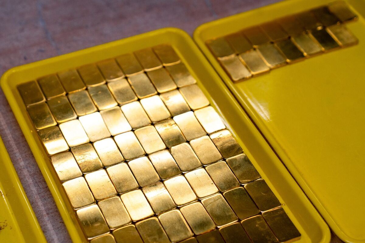Gold holds near $4,155 as Fed hike bets ease ahead of CPI