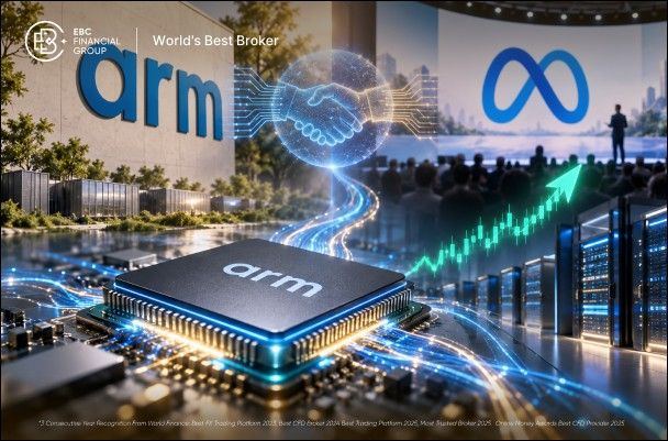Arm 因 Meta Connect 前逾20亿美元 AGI CPU 需求而上涨
