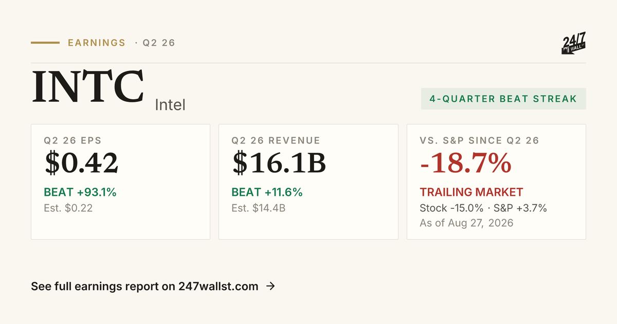 Intel Q2 beat and Q3 guidance lift AI compute and foundry outlook