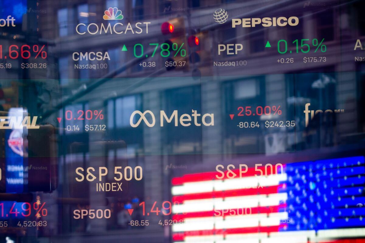 谷歌股价下滑，广告业绩不及预期，近期增发认购者陷入浮亏