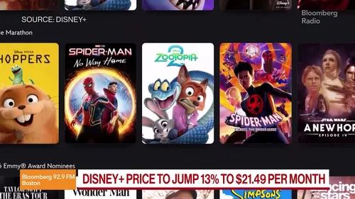 Disney to raise Disney+ subscription prices by 13%