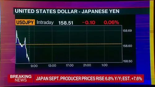 日本9月生產者物價指數同比上漲6.8%，低於7.6%的預期