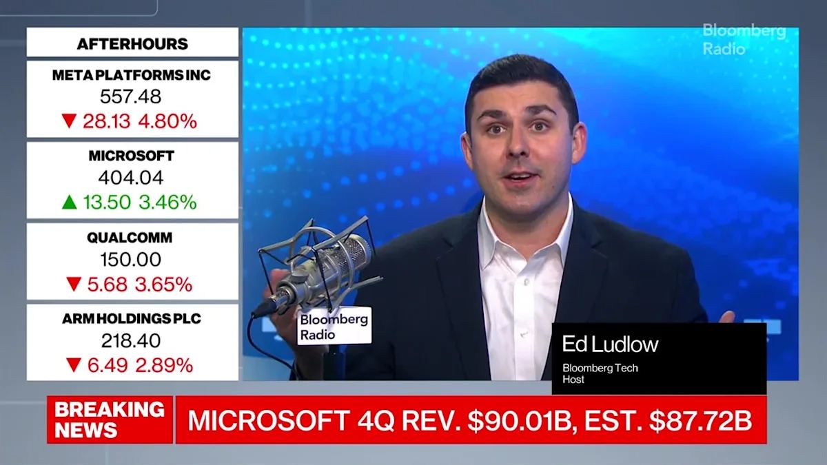 Microsoft reported 43% Azure revenue growth in its fiscal fourth quarter, its fastest pace since early 2022.