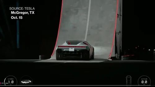Tesla Roadster飞行演示推动Hyperliquid TSLA永续合约成交量飙升1,580%