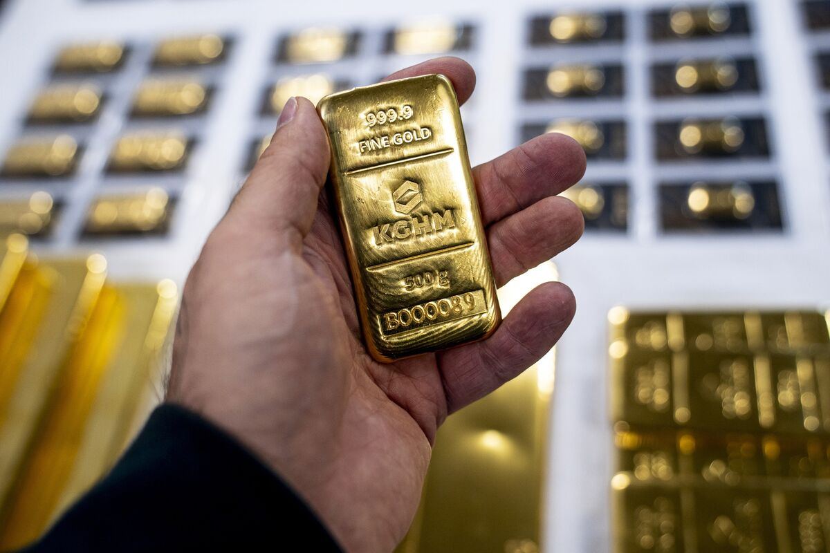 黃金守住漲幅,股市拋售推動避險債券買盤